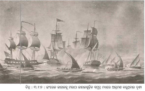 Class 8 Social Science Chapter 3 Notes Odia Medium ମରାଠା ସାମ୍ରାଜ୍ୟର ଉତ୍ଥାନ-15