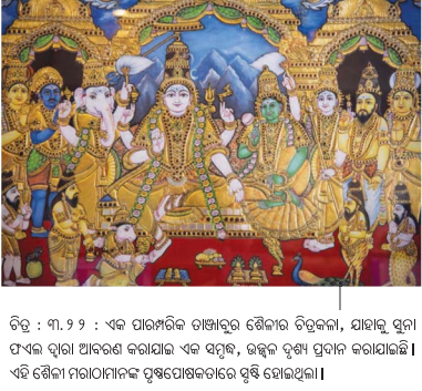 Class 8 Social Science Chapter 3 Notes Odia Medium ମରାଠା ସାମ୍ରାଜ୍ୟର ଉତ୍ଥାନ-19