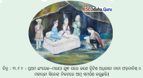 Class 8 Social Science Chapter 3 Notes Odia Medium ମରାଠା ସାମ୍ରାଜ୍ୟର ଉତ୍ଥାନ-9