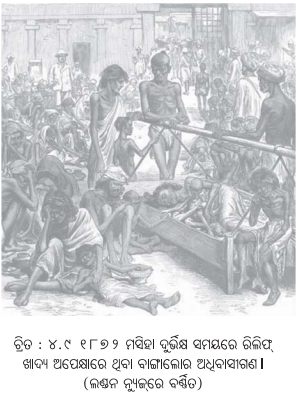 Class 8 Social Science Chapter 4 Notes Odia Medium ଭାରତରେ ଔପନିବେଶିକ ଯୁଗ-10