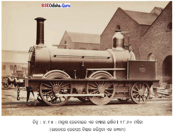 Class 8 Social Science Chapter 4 Notes Odia Medium ଭାରତରେ ଔପନିବେଶିକ ଯୁଗ-12