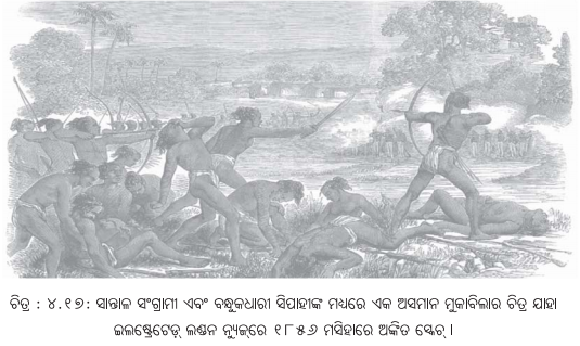 Class 8 Social Science Chapter 4 Notes Odia Medium ଭାରତରେ ଔପନିବେଶିକ ଯୁଗ-13