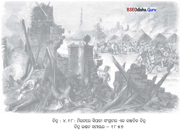 Class 8 Social Science Chapter 4 Notes Odia Medium ଭାରତରେ ଔପନିବେଶିକ ଯୁଗ-18