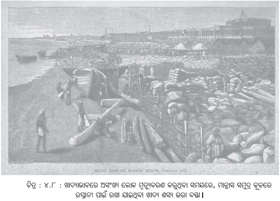 Class 8 Social Science Chapter 4 Notes Odia Medium ଭାରତରେ ଔପନିବେଶିକ ଯୁଗ-9