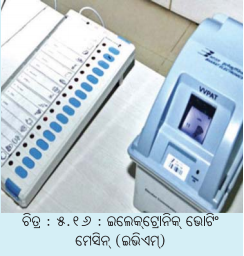 Class 8 Social Science Chapter 5 Notes Odia Medium ସାର୍ବଜନୀନ ମତଦାନ ଏବଂ ଭାରତର ନିର୍ବାଚନ ବ୍ୟବସ୍ଥା-10