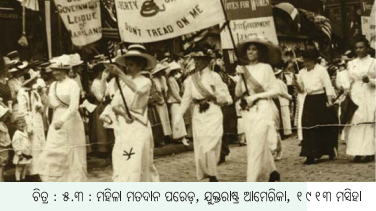 Class 8 Social Science Chapter 5 Notes Odia Medium ସାର୍ବଜନୀନ ମତଦାନ ଏବଂ ଭାରତର ନିର୍ବାଚନ ବ୍ୟବସ୍ଥା-2
