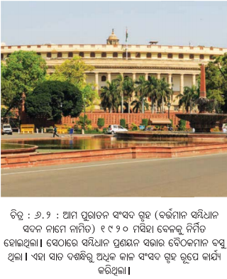Class 8 Social Science Chapter 6 Notes Odia Medium ଭାରତର ସଂସଦୀୟ ବ୍ୟବସ୍ଥା ବ୍ୟବସ୍ଥାପିକା ଏବଂ କାର୍ଯ୍ୟପାଳିକା-3