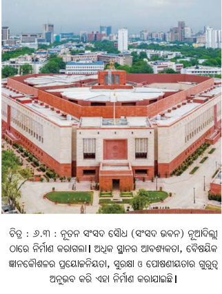 Class 8 Social Science Chapter 6 Notes Odia Medium ଭାରତର ସଂସଦୀୟ ବ୍ୟବସ୍ଥା ବ୍ୟବସ୍ଥାପିକା ଏବଂ କାର୍ଯ୍ୟପାଳିକା-4