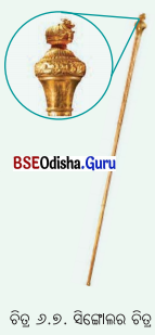 Class 8 Social Science Chapter 6 Notes Odia Medium ଭାରତର ସଂସଦୀୟ ବ୍ୟବସ୍ଥା ବ୍ୟବସ୍ଥାପିକା ଏବଂ କାର୍ଯ୍ୟପାଳିକା-6