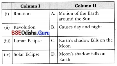 Earth, Moon, and the Sun Class 7 MCQ with Answers Science Chapter 12.4
