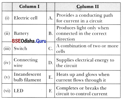 Electricity Circuits and Their Components Class 7 MCQ with Answers Science Chapter 3.10
