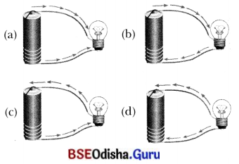 Electricity Circuits and Their Components Class 7 MCQ with Answers Science Chapter 3.4