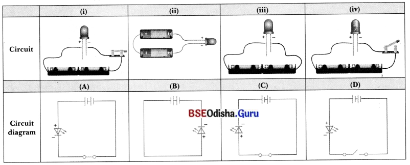 Electricity Circuits and Their Components Class 7 MCQ with Answers Science Chapter 3.9