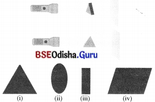 Light Shadows and Reflections 7 MCQ with Answers Science Chapter 11.10