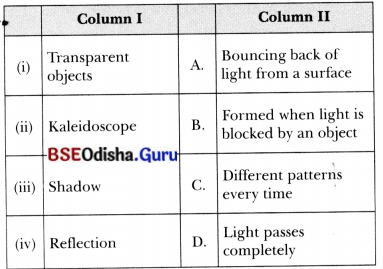 Light Shadows and Reflections 7 MCQ with Answers Science Chapter 11.12