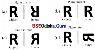 Light Shadows and Reflections 7 MCQ with Answers Science Chapter 11.8