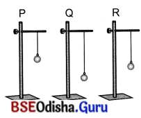 Measurement of Time and Motion Class 7 MCQ with Answers Science Chapter 8.3