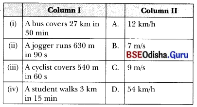 Measurement of Time and Motion Class 7 MCQ with Answers Science Chapter 8.7