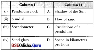 Measurement of Time and Motion Class 7 MCQ with Answers Science Chapter 8.8