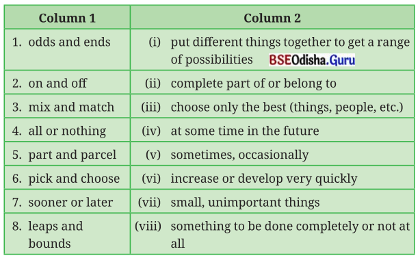 Spectacular Wonders Class 8 Question Answer English Jasmine Chapter 9.23