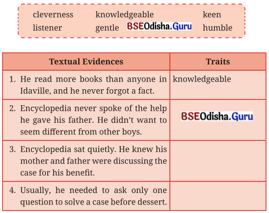 The Case of the Fifth Word Class 8 Question Answer English Jasmine Chapter 7.13