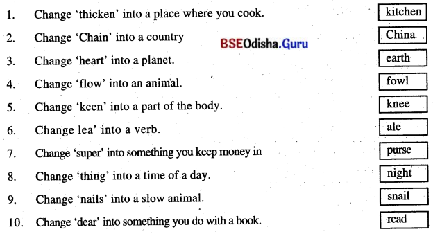 The Case of the Fifth Word Class 8 Question Answer English Jasmine Chapter 7.2