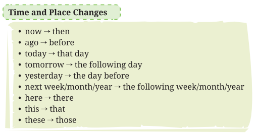 The Case of the Fifth Word Class 8 Question Answer English Jasmine Chapter 7.21