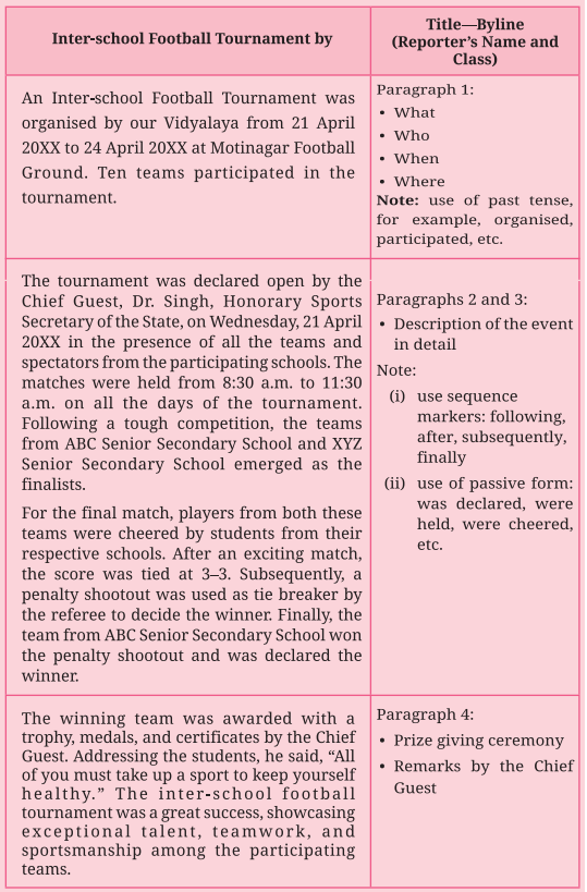 The Case of the Fifth Word Class 8 Question Answer English Jasmine Chapter 7.29