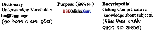 The Case of the Fifth Word Class 8 Question Answer English Jasmine Chapter 7.32