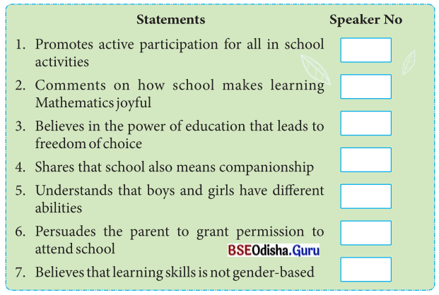 The Day the River Spoke Class 7 Question Answer English Jasmine Chapter 1 14