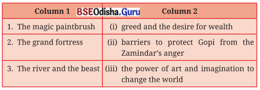 The Magic Brush of Dreams Class 8 Question Answer English Jasmine Chapter 8.15