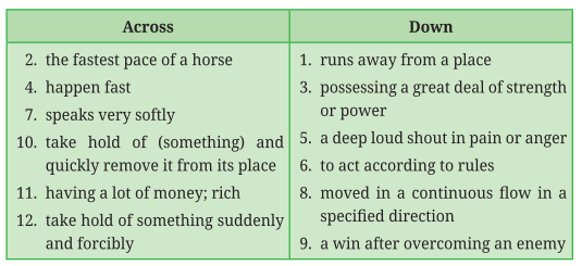 The Magic Brush of Dreams Class 8 Question Answer English Jasmine Chapter 8.19