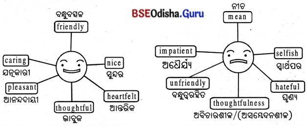 The Magic Brush of Dreams Class 8 Question Answer English Jasmine Chapter 8.2