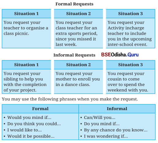 The Magic Brush of Dreams Class 8 Question Answer English Jasmine Chapter 8.24