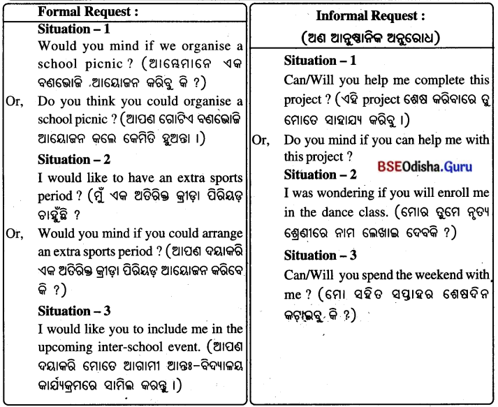 The Magic Brush of Dreams Class 8 Question Answer English Jasmine Chapter 8.25
