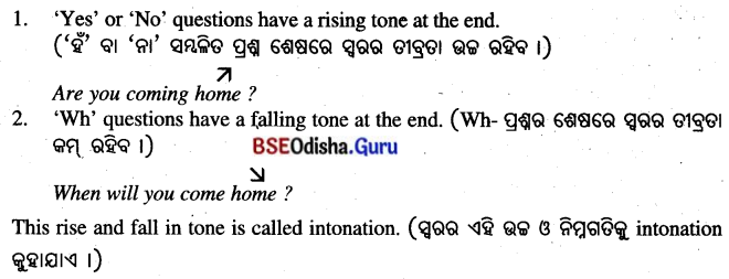 The Wit that Won Hearts Class 8 Question Answer English Jasmine Chapter 1.18