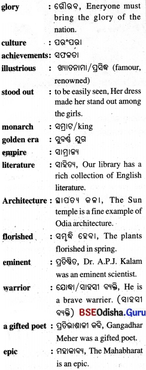 The Wit that Won Hearts Class 8 Question Answer English Jasmine Chapter 1.8