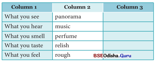 Three Days to See Class 7 Question Answer English Jasmine Chapter 3 5