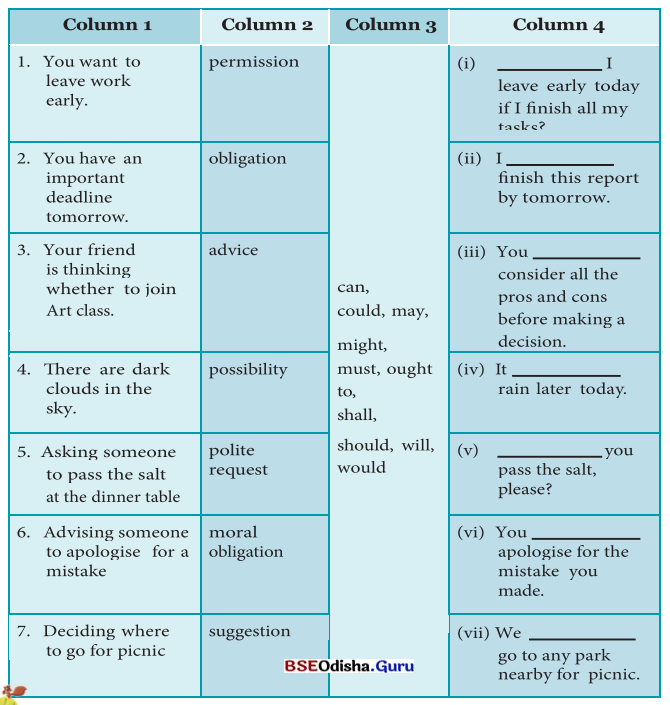 Three Days to See Class 7 Question Answer English Jasmine Chapter 3 7