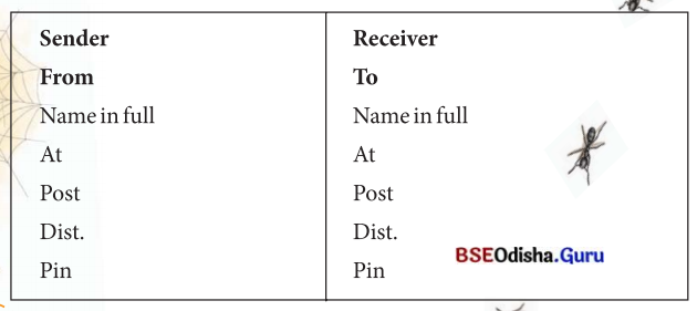 Try Again Class 7 Question Answer English Jasmine Chapter 2 9.9