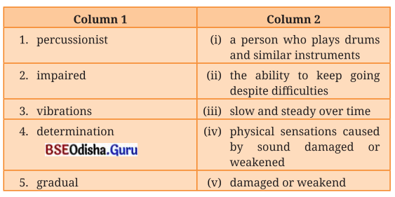 Verghese Kurien – I Too Had A Dream Class 8 Question Answer English Jasmine Chapter 6.11