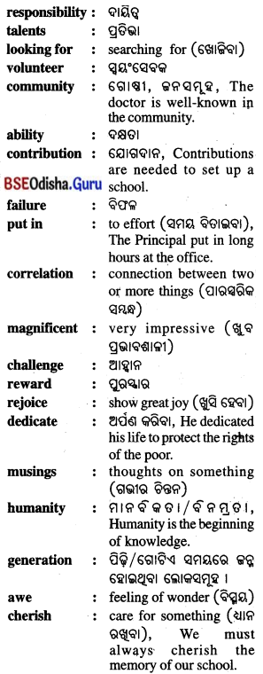 Verghese Kurien – I Too Had A Dream Class 8 Question Answer English Jasmine Chapter 6.5